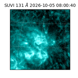 suvi - 2026-10-05T08:00:40.672000