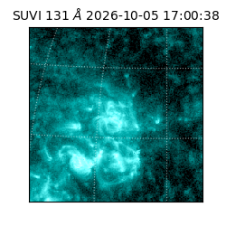 suvi - 2026-10-05T17:00:38.026000