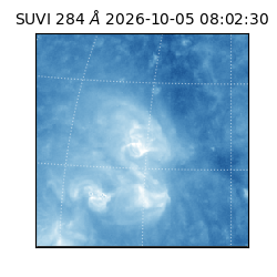 suvi - 2026-10-05T08:02:30.677000