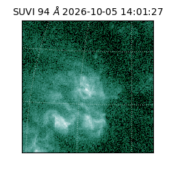 suvi - 2026-10-05T14:01:27.511000