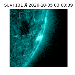 suvi - 2026-10-05T03:00:39.788000