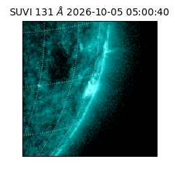 suvi - 2026-10-05T05:00:40.142000