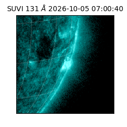 suvi - 2026-10-05T07:00:40.494000