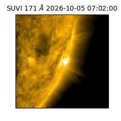 suvi - 2026-10-05T07:02:00.508000