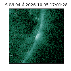 suvi - 2026-10-05T17:01:28.035000