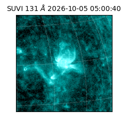 suvi - 2026-10-05T05:00:40.142000