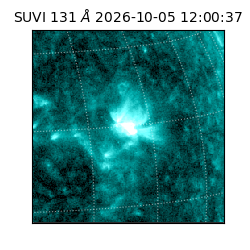 suvi - 2026-10-05T12:00:37.155000