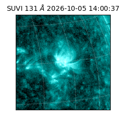 suvi - 2026-10-05T14:00:37.510000