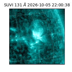 suvi - 2026-10-05T22:00:38.906000