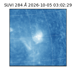 suvi - 2026-10-05T03:02:29.793000