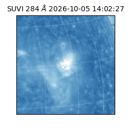 suvi - 2026-10-05T14:02:27.505000