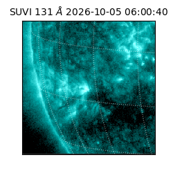 suvi - 2026-10-05T06:00:40.318000