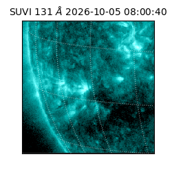 suvi - 2026-10-05T08:00:40.672000