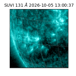 suvi - 2026-10-05T13:00:37.334000