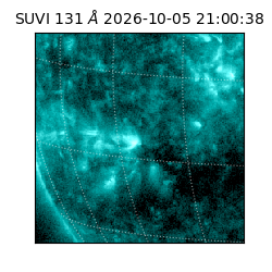 suvi - 2026-10-05T21:00:38.728000