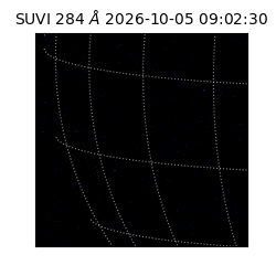 suvi - 2026-10-05T09:02:30.854000