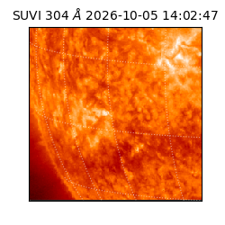 suvi - 2026-10-05T14:02:47.515000