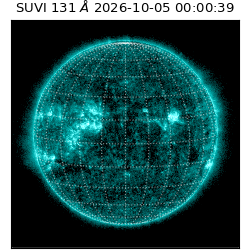 suvi - 2026-10-05T00:00:39.260000