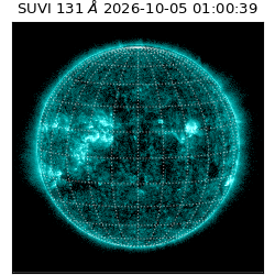 suvi - 2026-10-05T01:00:39.436000
