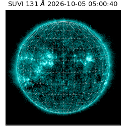 suvi - 2026-10-05T05:00:40.142000