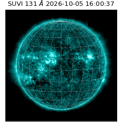 suvi - 2026-10-05T16:00:37.860000