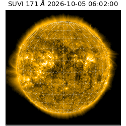 suvi - 2026-10-05T06:02:00.330000