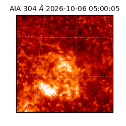 saia - 2026-10-06T05:00:05.129000