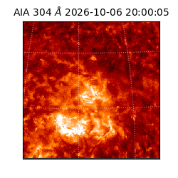 saia - 2026-10-06T20:00:05.135000