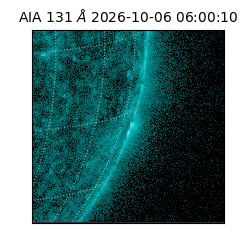 saia - 2026-10-06T06:00:10.021000