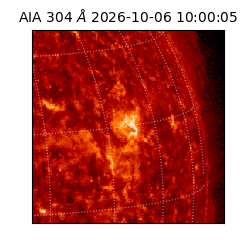 saia - 2026-10-06T10:00:05.129000