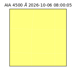 saia - 2026-10-06T08:00:05.963000