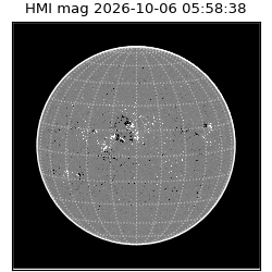 shmi - 2026-10-06T05:58:38