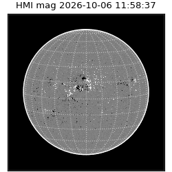 shmi - 2026-10-06T11:58:37.900000