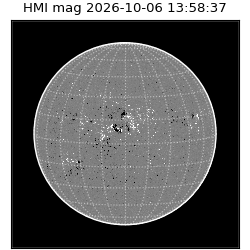 shmi - 2026-10-06T13:58:37.900000