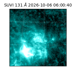 suvi - 2026-10-06T06:00:40.318000