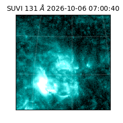 suvi - 2026-10-06T07:00:40.496000