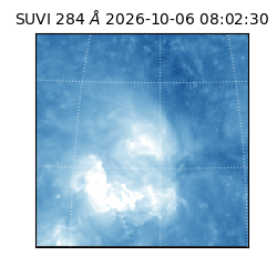 suvi - 2026-10-06T08:02:30.677000