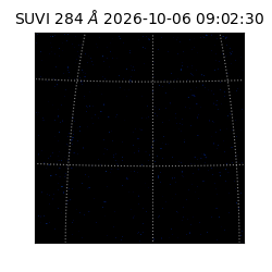 suvi - 2026-10-06T09:02:30.856000