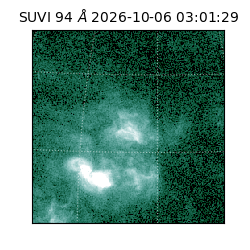 suvi - 2026-10-06T03:01:29.797000