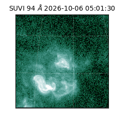 suvi - 2026-10-06T05:01:30.151000
