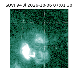 suvi - 2026-10-06T07:01:30.505000