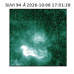 suvi - 2026-10-06T17:01:28.039000