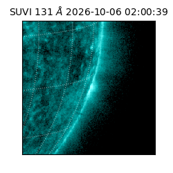 suvi - 2026-10-06T02:00:39.612000