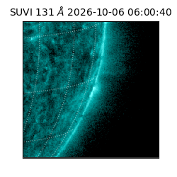 suvi - 2026-10-06T06:00:40.318000