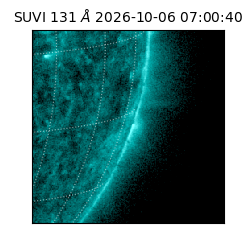 suvi - 2026-10-06T07:00:40.496000