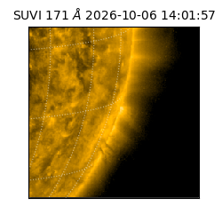suvi - 2026-10-06T14:01:57.516000