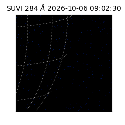 suvi - 2026-10-06T09:02:30.856000