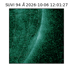 suvi - 2026-10-06T12:01:27.162000