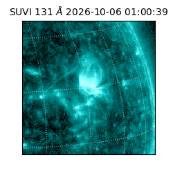 suvi - 2026-10-06T01:00:39.434000