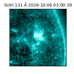 suvi - 2026-10-06T03:00:39.788000